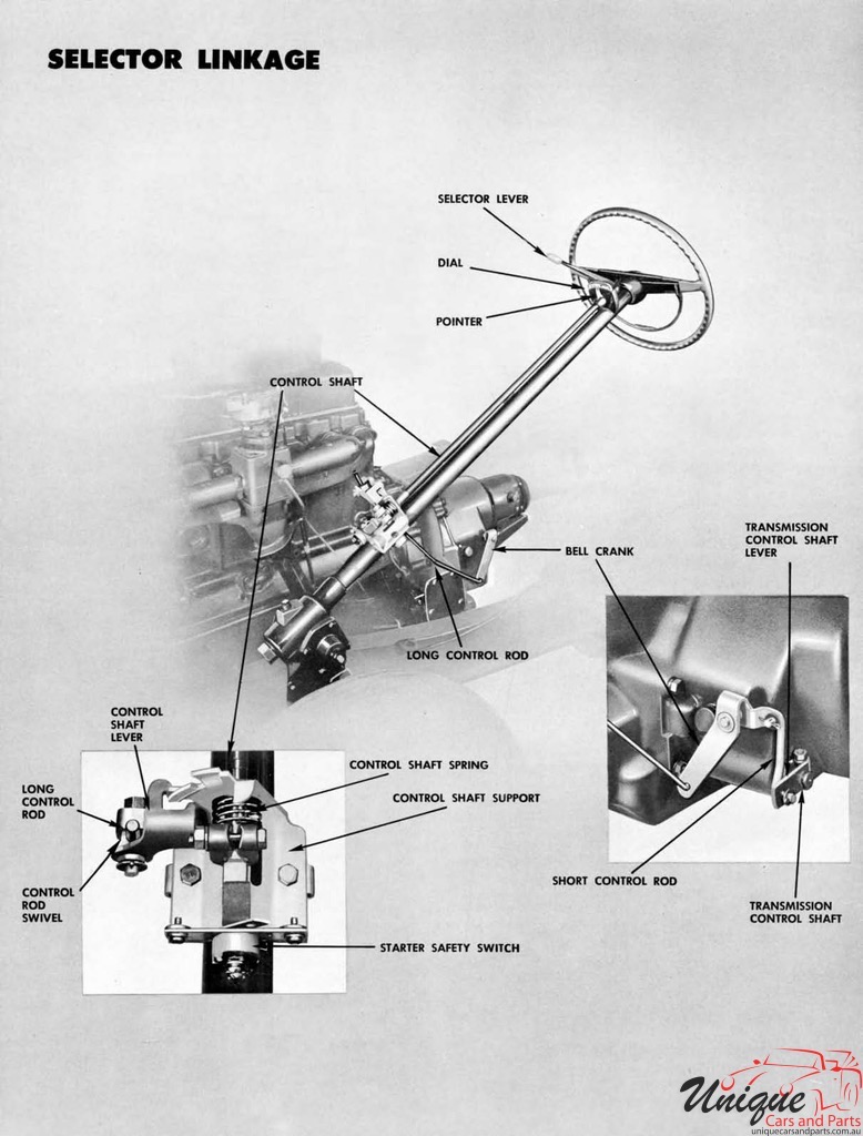 1950 Chevrolet Engineering Features Brochure Page 43